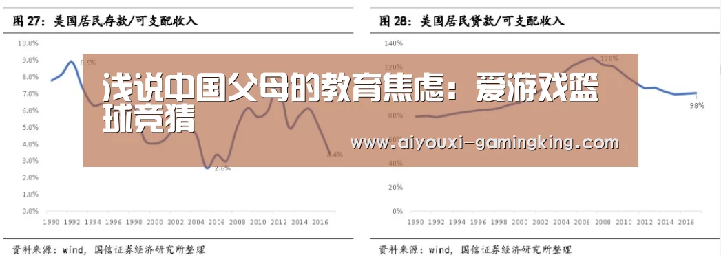 浅说中国父母的教育焦虑:爱游戏篮球竞猜(图3) 爱游戏体育APP