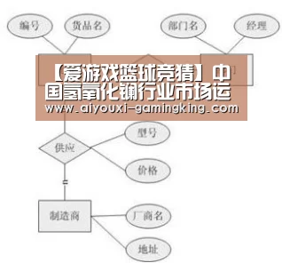 【爱游戏篮球竞猜】中国氢氧化镧行业市场运行现状及投资方案研究建议(图1) 爱游戏体育APP